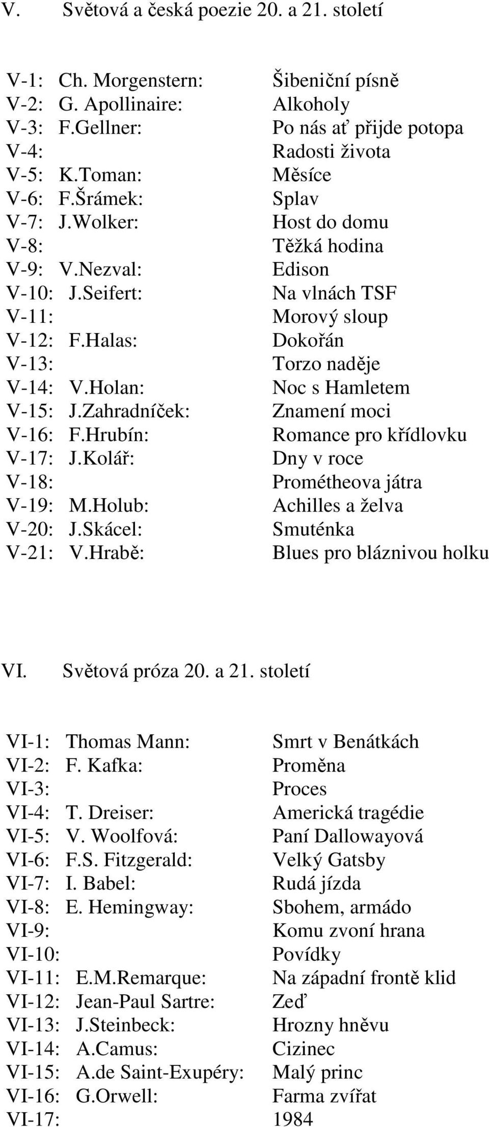 Hrabě: Šibeniční písně Alkoholy Po nás ať přijde potopa Radosti života Měsíce Splav Host do domu Těžká hodina Edison Na vlnách TSF Morový sloup Dokořán Torzo naděje Noc s Hamletem Znamení moci