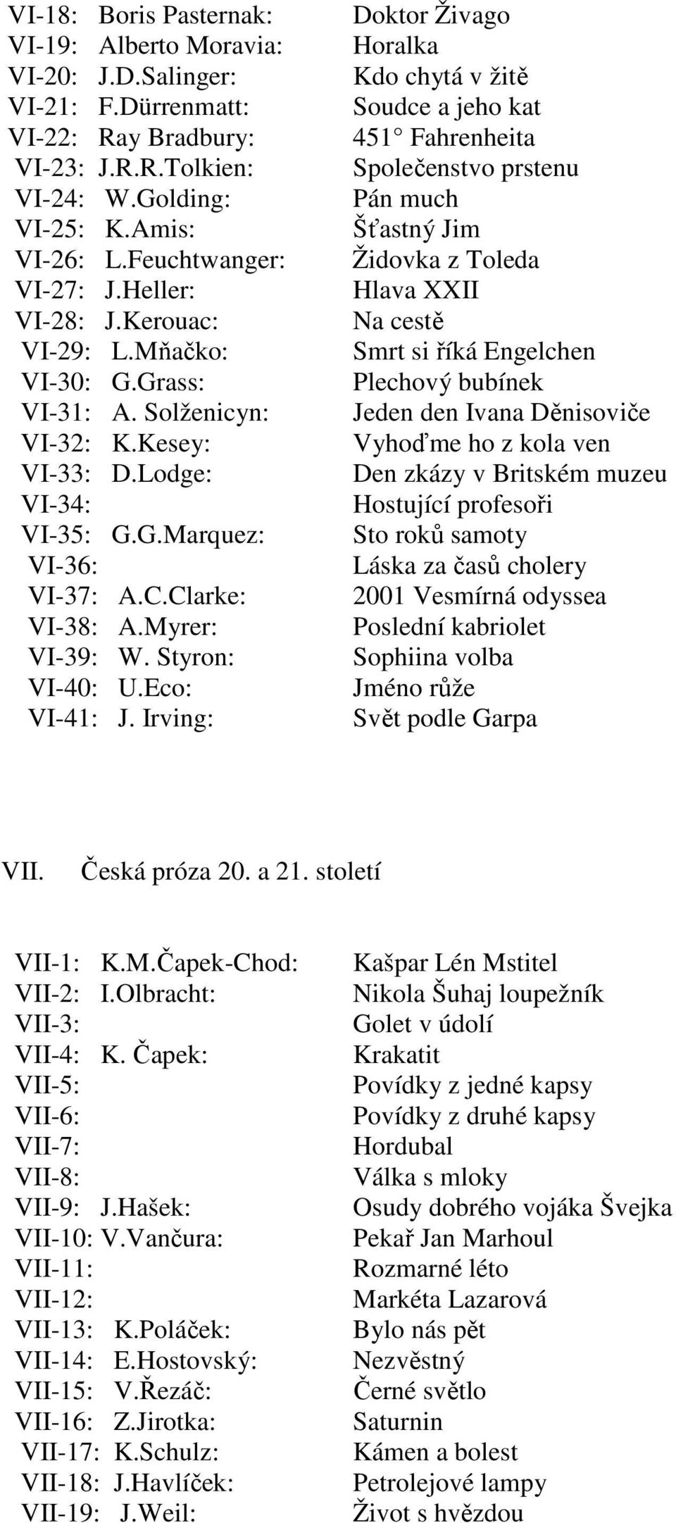 Grass: Plechový bubínek VI-31: A. Solženicyn: Jeden den Ivana Děnisoviče VI-32: K.Kesey: Vyhoďme ho z kola ven VI-33: D.Lodge: Den zkázy v Britském muzeu VI-34: Hostující profesoři VI-35: G.G.Marquez: Sto roků samoty VI-36: Láska za časů cholery VI-37: A.