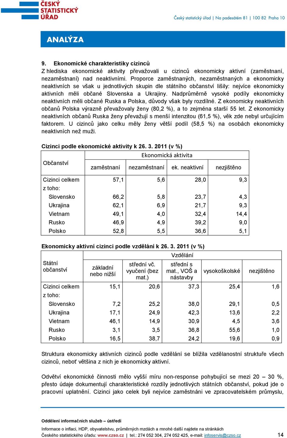 Nadprůměrně vysoké podíly ekonomicky neaktivních měli občané Ruska a Polska, důvody však byly rozdílné.