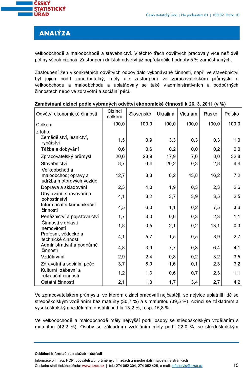 ve stavebnictví byl jejich podíl zanedbatelný, měly ale zastoupení ve zpracovatelském průmyslu a velkoobchodu a maloobchodu a uplatňovaly se také v administrativních a podpůrných činnostech nebo ve