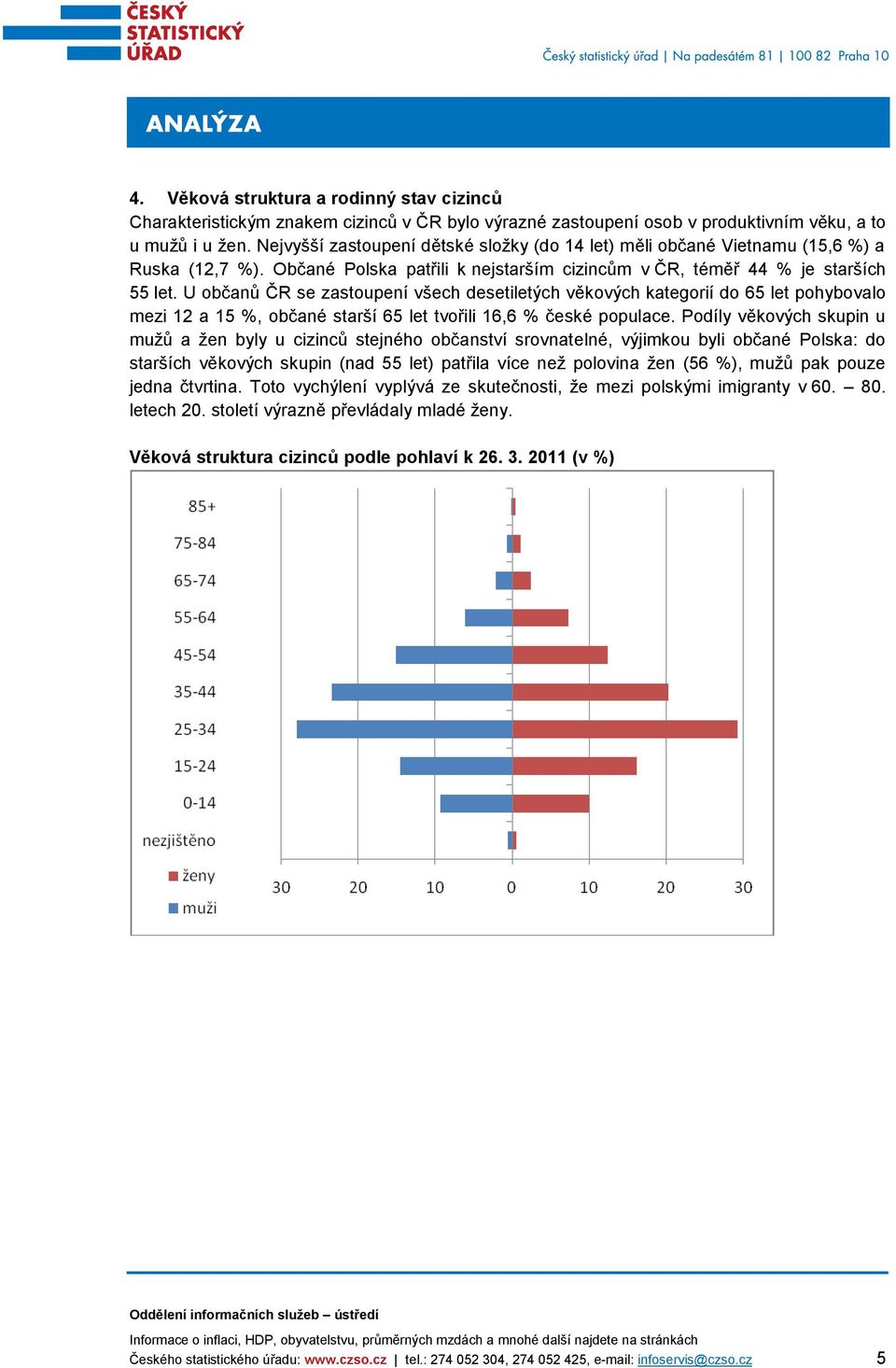 U občanů ČR se zastoupení všech desetiletých věkových kategorií do 65 let pohybovalo mezi 12 a 15 %, občané starší 65 let tvořili 16,6 % české populace.