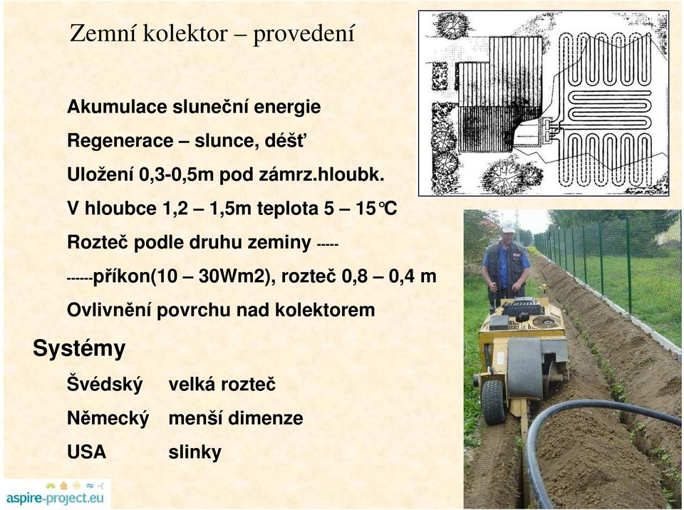 V hloubce 1,2 1,5m teplota 5 15 C Rozteč podle druhu zeminy -----