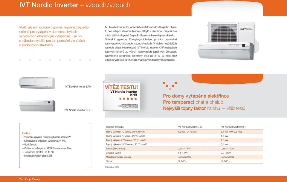 U bytů s otevřenou dispozicí se může stát toto tepelné čerpadlo hlavním zdrojem tepla v objektu. Švédská agentura Energimyndigheten, provádí pravidelně testy tepelných čerpadel vzduch/vzduch.