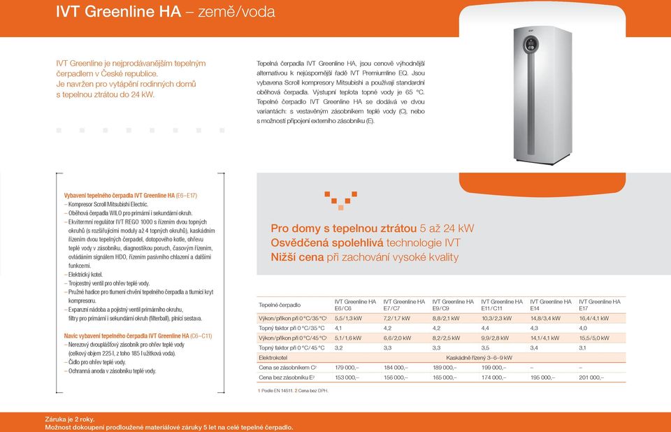 Výstupní teplota topné vody je 65 C. Tepelné čerpadlo IVT Greenline HA se dodává ve dvou variantách: s vestavěným zásobníkem teplé vody (C), nebo s možností připojení externího zásobníku (E).