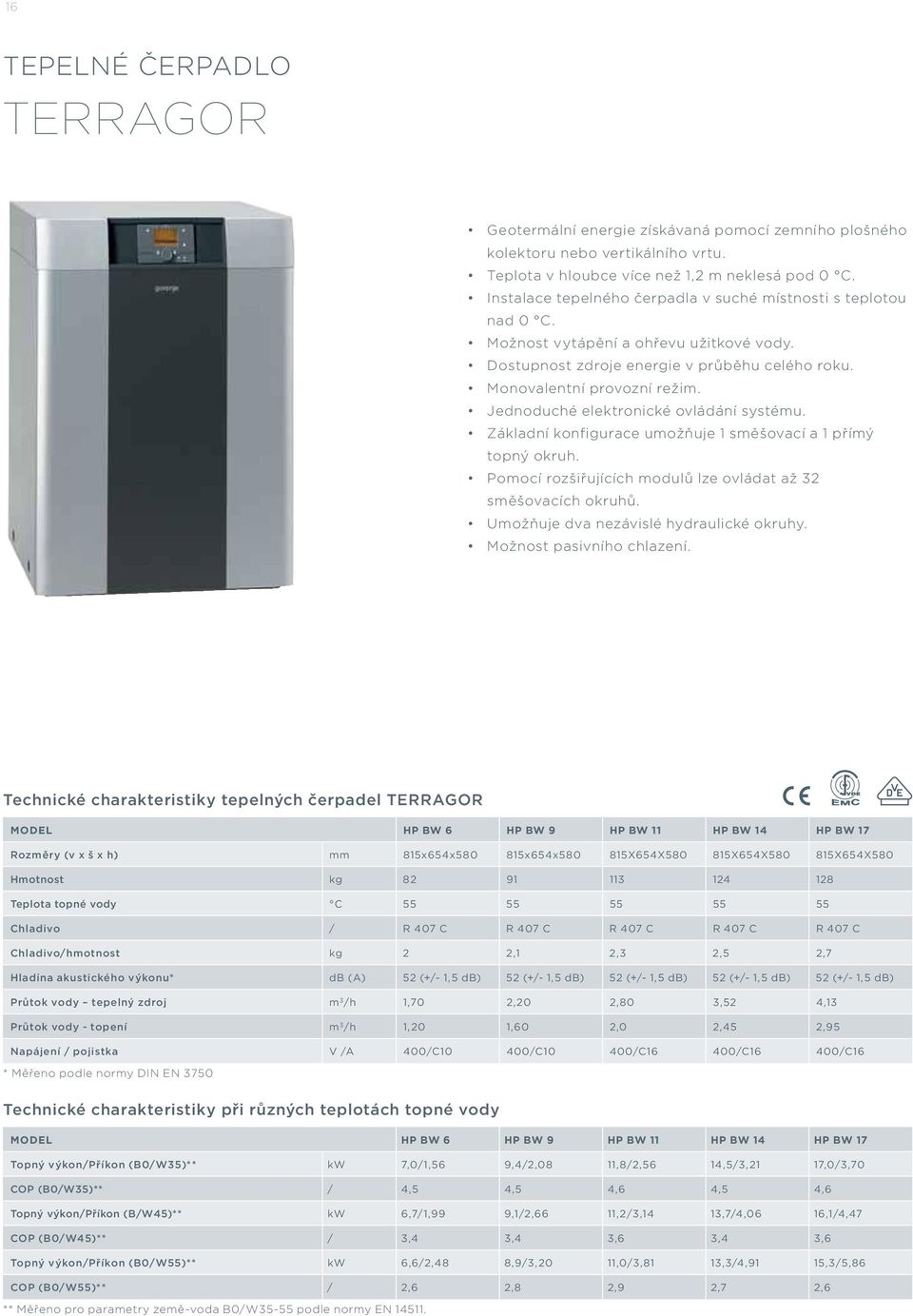 Jednoduché elektronické ovládání systému. Základní konfigurace umožňuje 1 směšovací a 1 přímý topný okruh. Pomocí rozšiřujících modulů lze ovládat až 32 směšovacích okruhů.