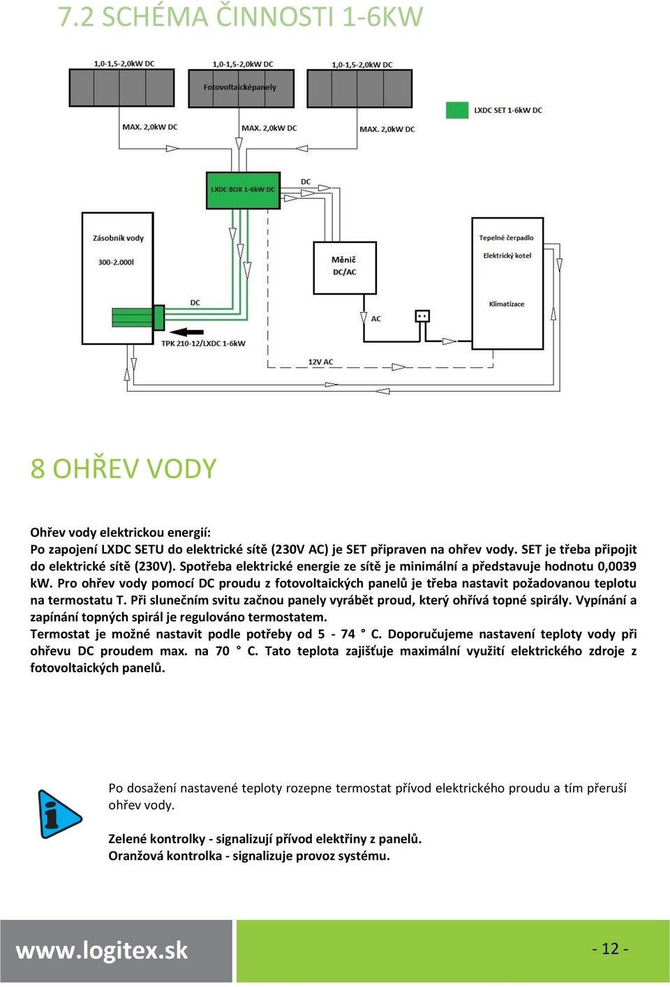 Pro ohřev vody pomocí DC proudu z fotovoltaických panelů je třeba nastavit požadovanou teplotu na termostatu T. Při slunečním svitu začnou panely vyrábět proud, který ohřívá topné spirály.