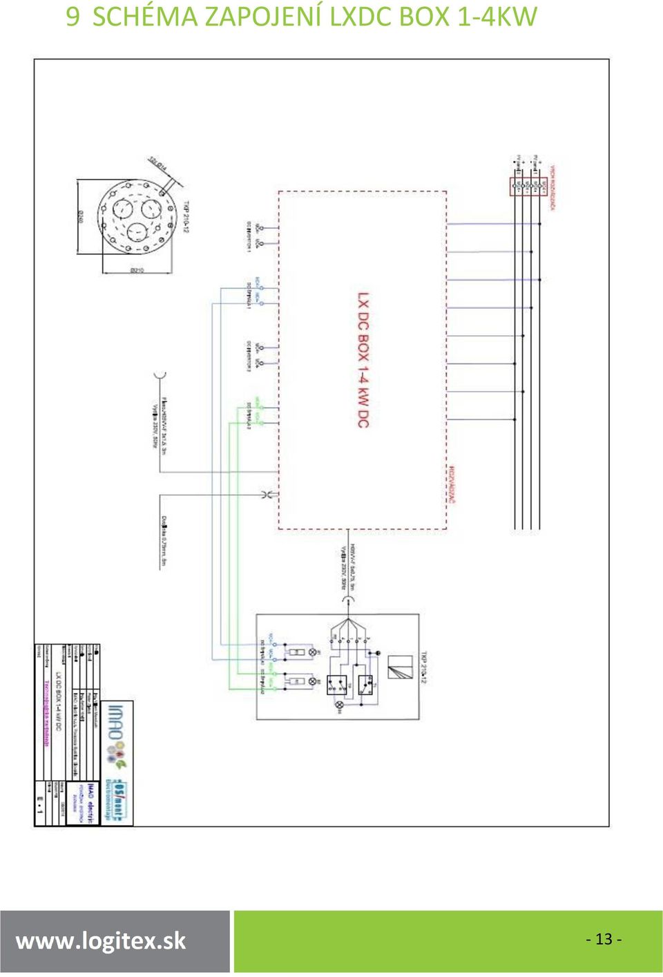 LXDC BOX