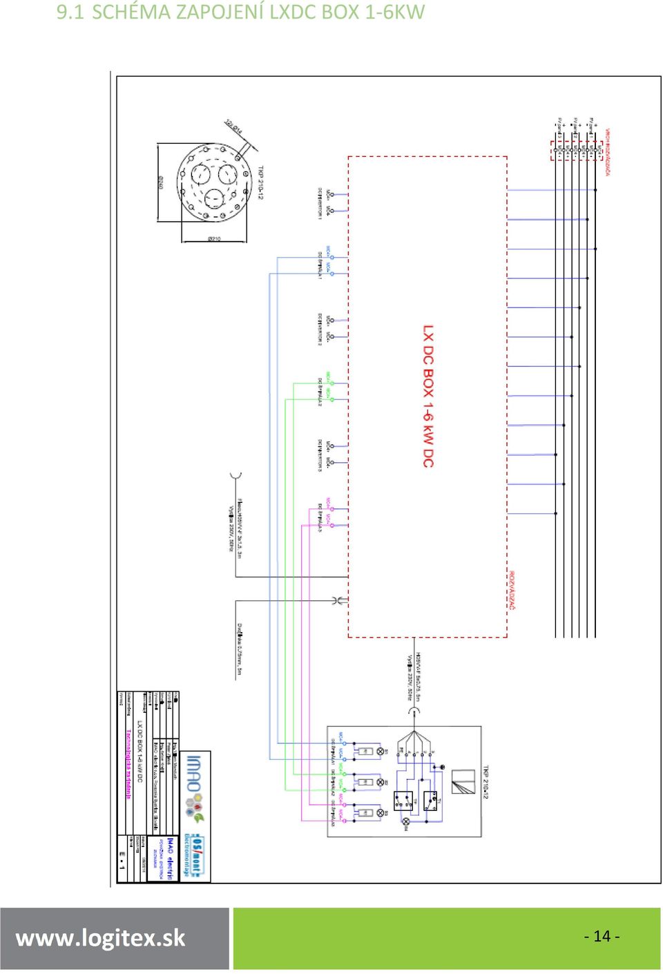 LXDC BOX