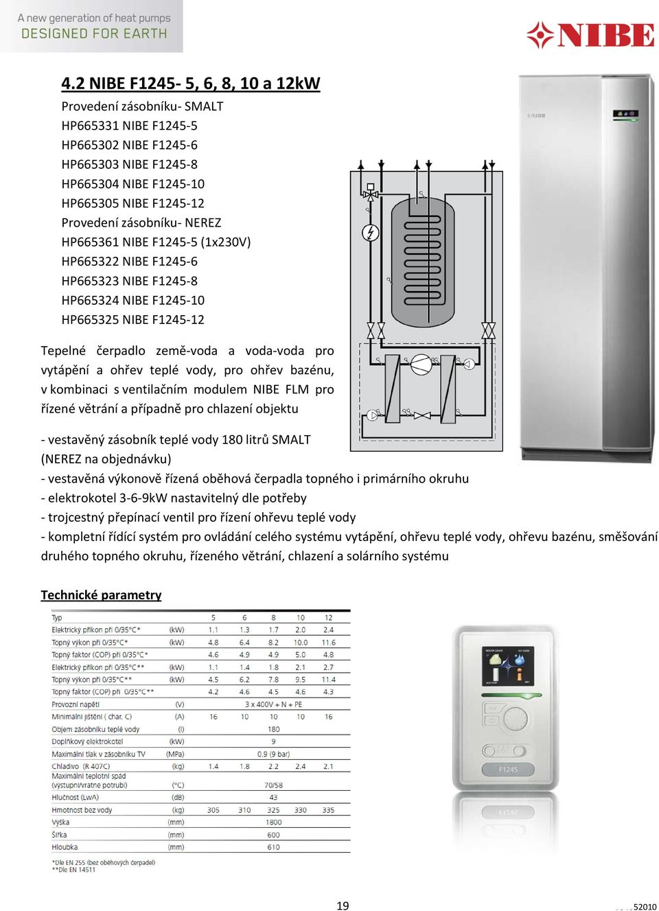 ohřev bazénu, v kombinaci s ventilačním modulem NIBE FLM pro řízené větrání a případně pro chlazení objektu vestavěný zásobník teplé vody 180 litrů SMALT (NEREZ na objednávku) vestavěná výkonově