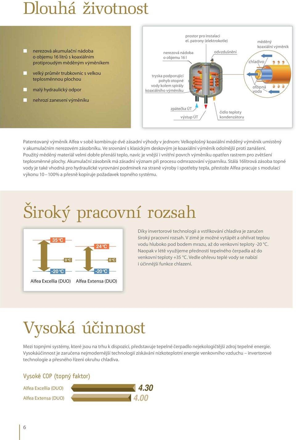 koaxiálního výměníku otopná voda nehrozí zanesení výměníku zpátečka ÚT výstup ÚT čidlo teploty kondenzátoru Patentovaný výměník Alfea v sobě kombinuje dvě zásadní výhody v jednom: Velkoplošný