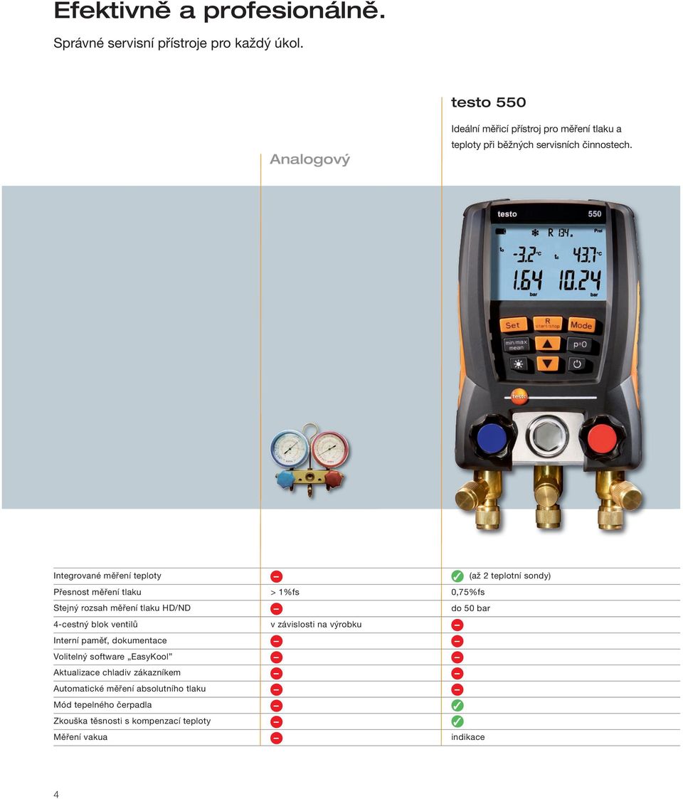 Integrované měření teploty Přesnost měření tlaku Stejný rozsah měření tlaku HD/ND 4-cestný blok ventilů Interní paměť, dokumentace