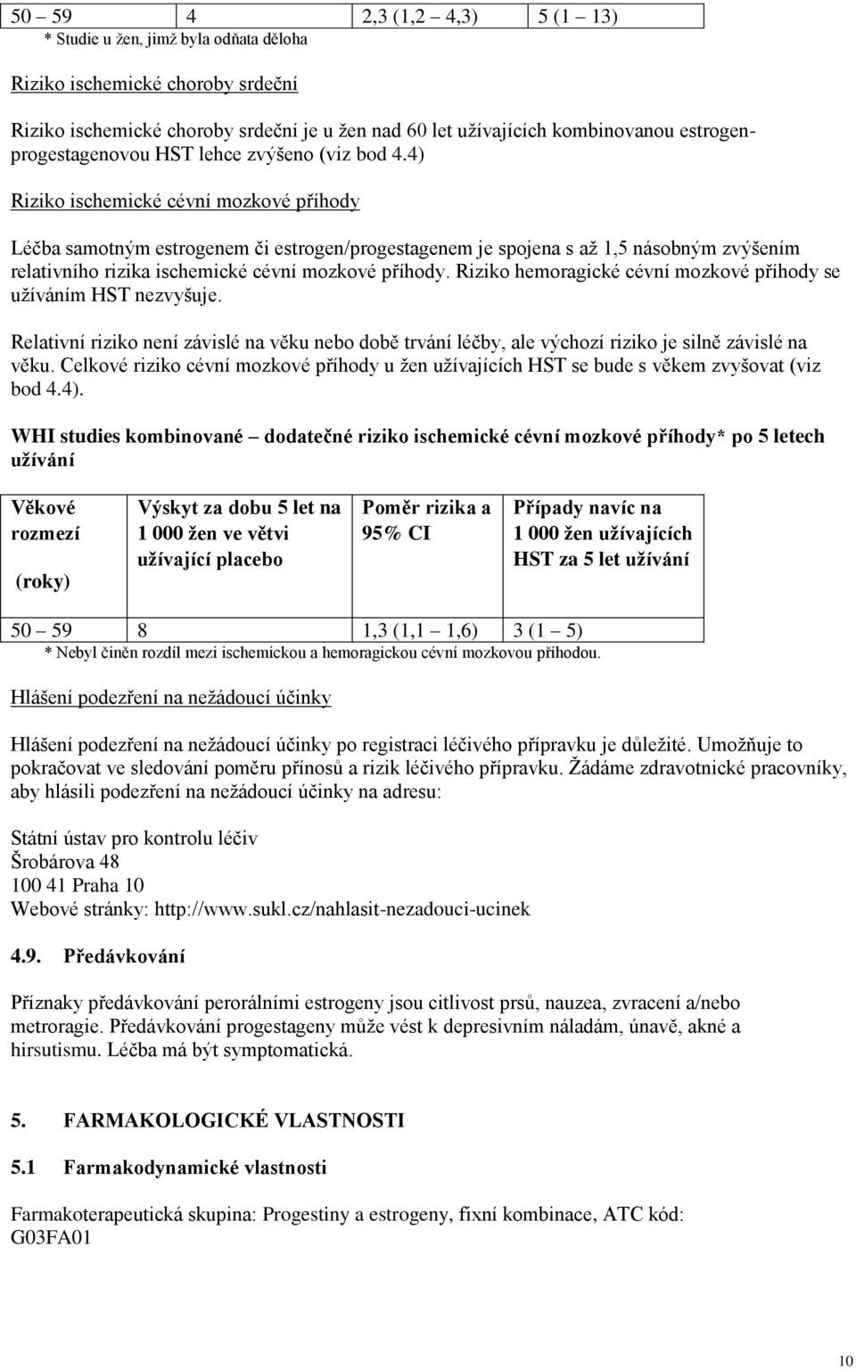 4) Riziko ischemické cévní mozkové příhody Léčba samotným estrogenem či estrogen/progestagenem je spojena s až 1,5 násobným zvýšením relativního rizika ischemické cévní mozkové příhody.