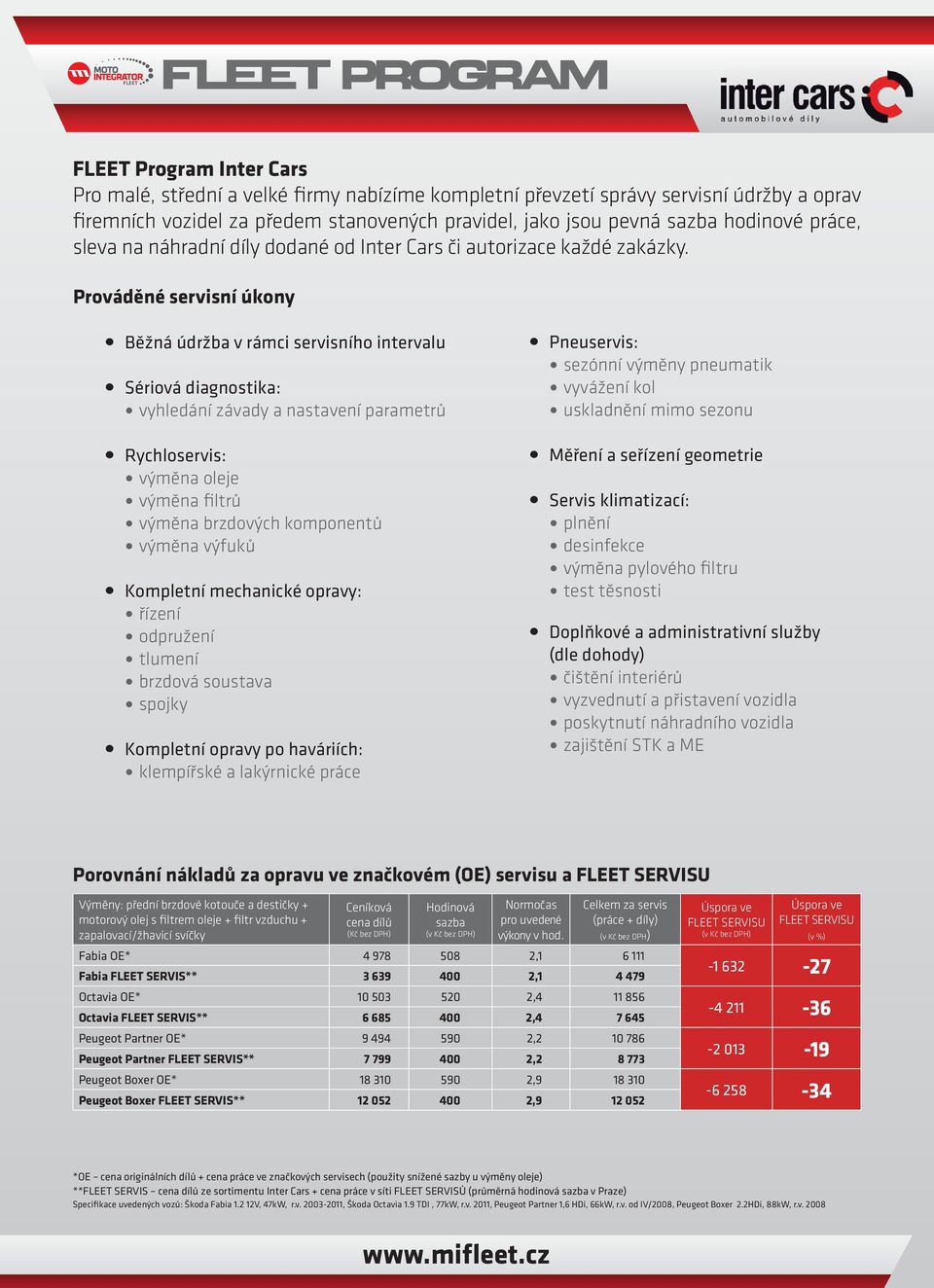 Prováděné servisní úkony Běžná údržba v rámci servisního intervalu Sériová diagnostika: vyhledání závady a nastavení parametrů Pneuservis: sezónní výměny pneumatik vyvážení kol uskladnění mimo sezonu