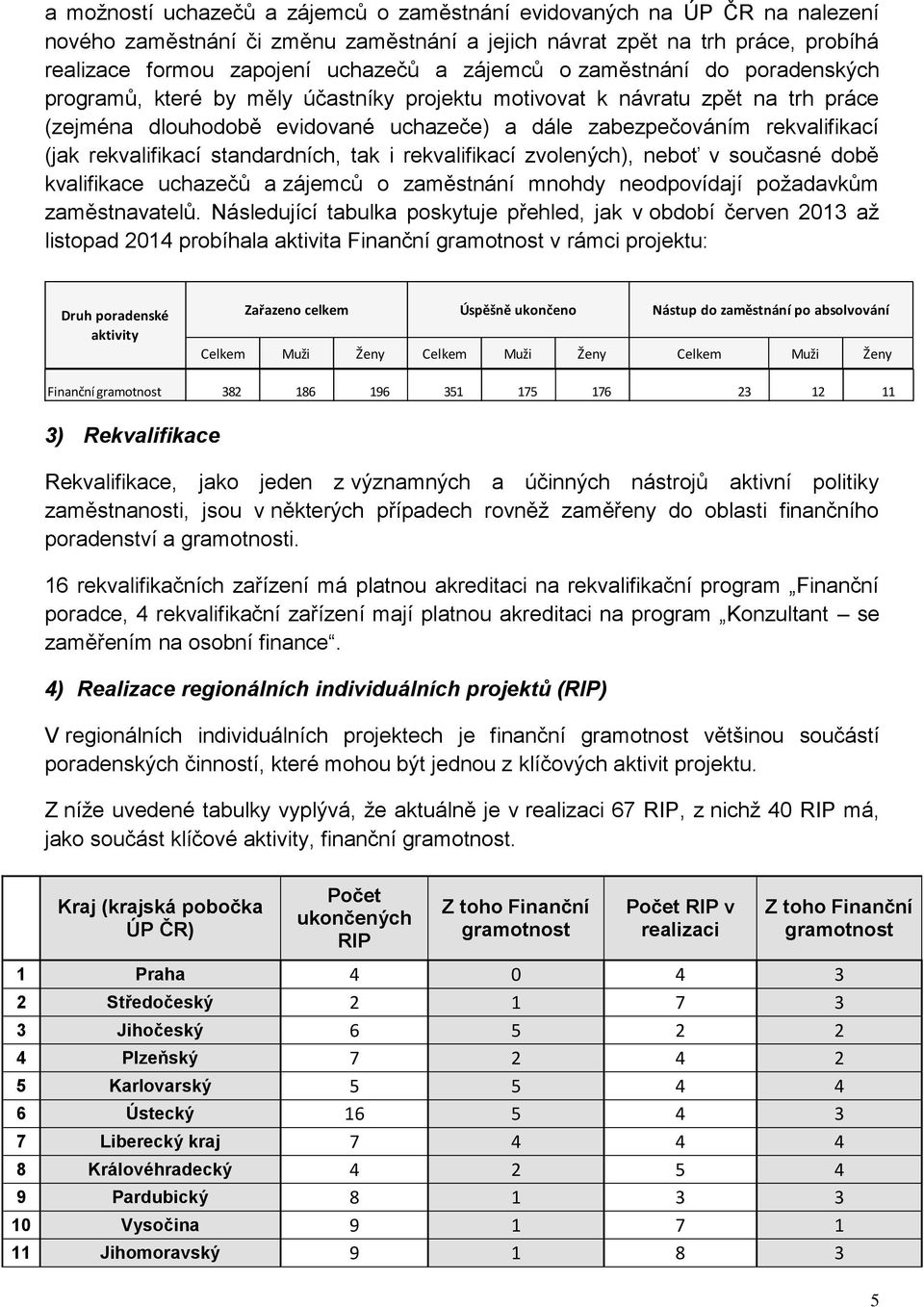 rekvalifikací standardních, tak i rekvalifikací zvolených), neboť v současné době kvalifikace uchazečů a zájemců o zaměstnání mnohdy neodpovídají požadavkům zaměstnavatelů.