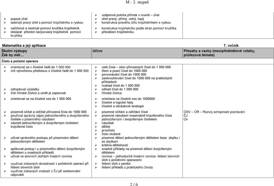 ročník orientovat se v číselné řadě do 1 000 000 mít vytvořenou představu o číselné řadě do 1 000 000 odhadovat výsledky číst římské číslice a umět je zapisovat celá čísla obor přirozených čísel do 1