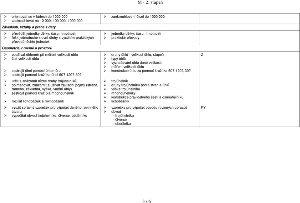 určit a znázornit různé druhy trojúhelníků, pojmenovat, znázornit a užívat základní pojmy (strana, rameno, základna, výška, vnitřní úhly) sestrojit pomocí kružítka mnohoúhelník rozlišit lichoběžník a