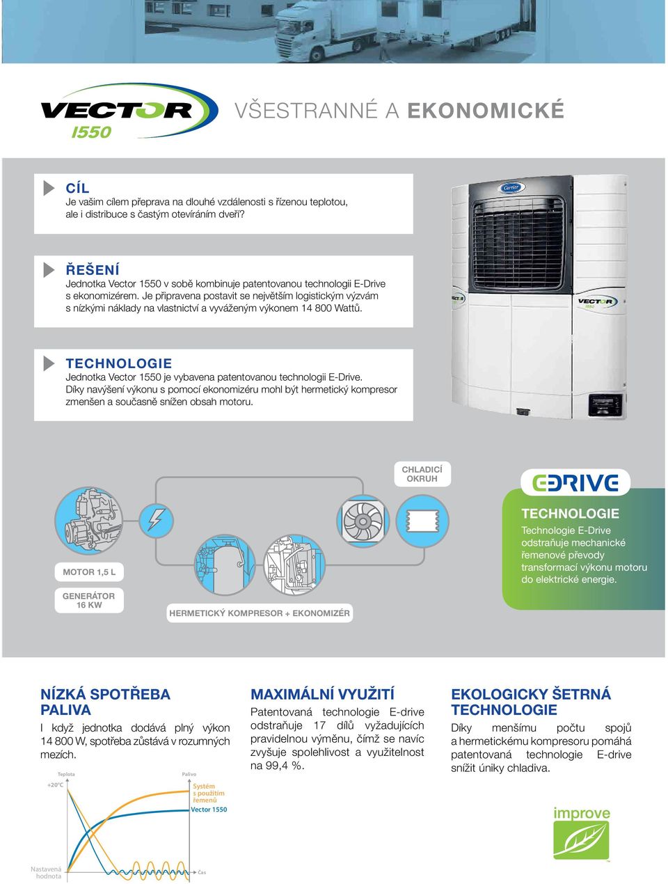 Je připravena postavit se největším logistickým výzvám s nízkými náklady na vlastnictví a vyváženým výkonem 14 800 Wattů. Jednotka Vector 1550 je vybavena patentovanou technologii E-Drive.