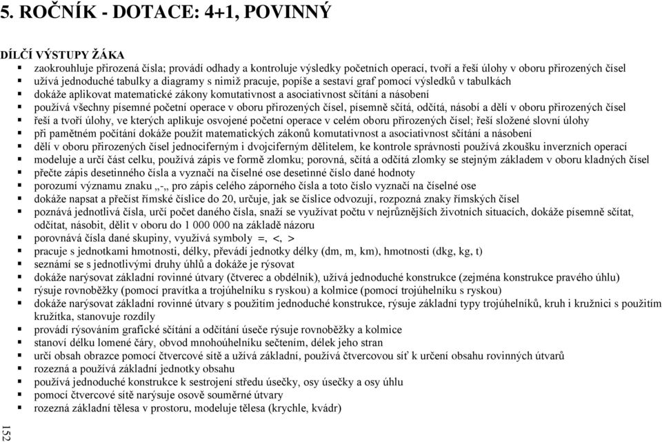 tabulky a diagramy s nimiž pracuje, popíše a sestaví graf pomocí výsledků v tabulkách dokáže aplikovat matematické zákony komutativnost a asociativnost sčítání a násobení používá všechny písemné