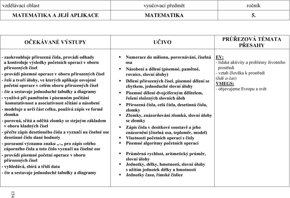 úlohy, ve kterých aplikuje osvojené početní operace v celém oboru přirozených čísel - čte a sestavuje jednoduché tabulky a diagramy - vyuţívá při pamětném i písemném počítání komutativnost a