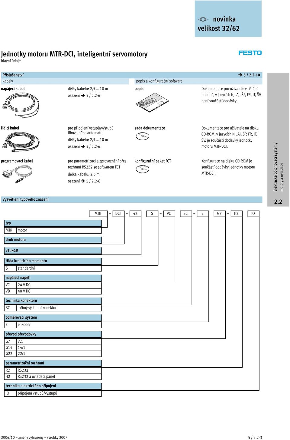 řídicí kabel pro připojení vstupů/výstupů libovolného automatu délky kabelu: 2,5 10 m sada dokumentace Dokumentace pro uživatele na disku CD-ROM,vjazycíchNJ,AJ,ŠP,FR,IT, ŠV, je součástí dodávky dá