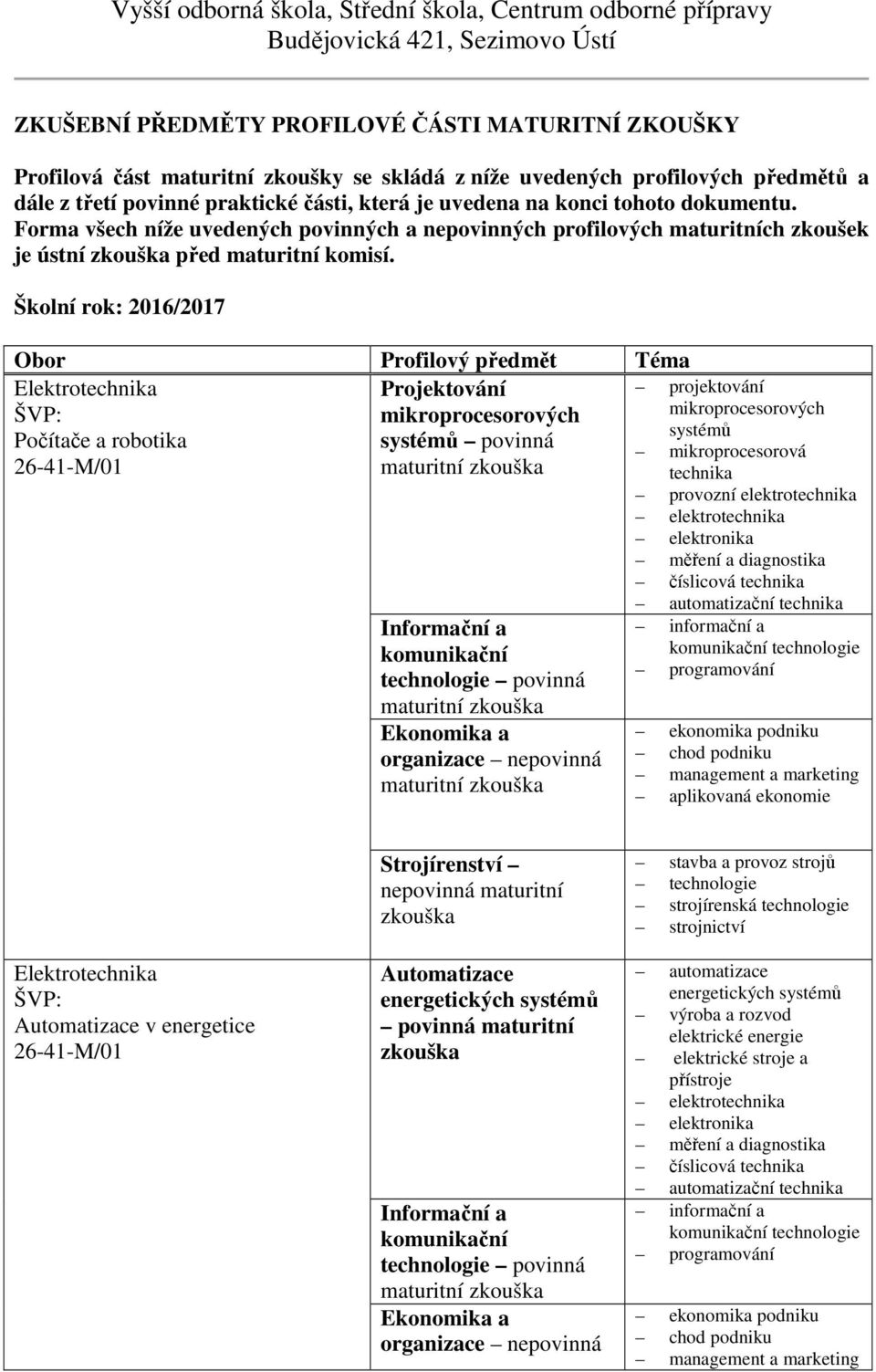 Školní rok: 2016/2017 Elektrotechnika Počítače a robotika 26-41-M/01 Projektování mikroprocesorových systémů povinná maturitní maturitní maturitní projektování mikroprocesorových systémů