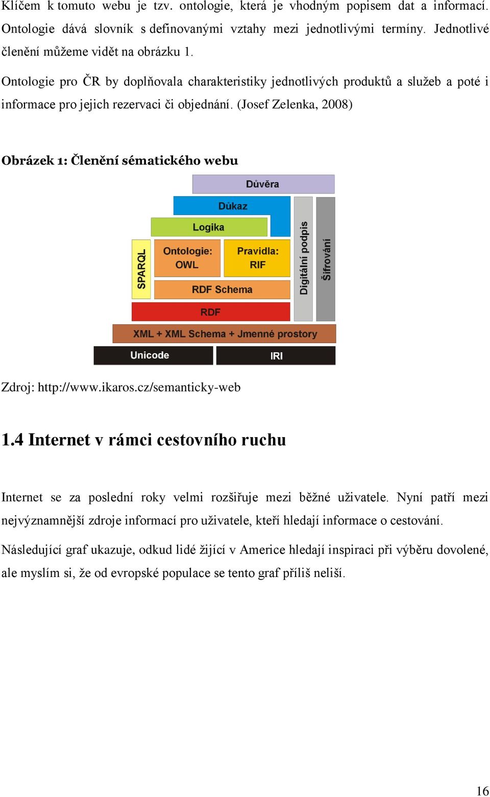 (Josef Zelenka, 2008) Obrázek 1: Členění sématického webu Zdroj: http://www.ikaros.cz/semanticky-web 1.