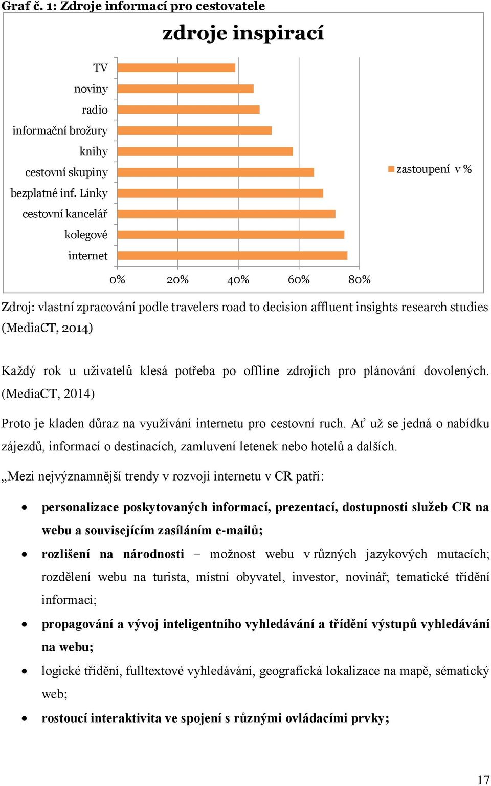 uživatelů klesá potřeba po offline zdrojích pro plánování dovolených. (MediaCT, 2014) Proto je kladen důraz na využívání internetu pro cestovní ruch.