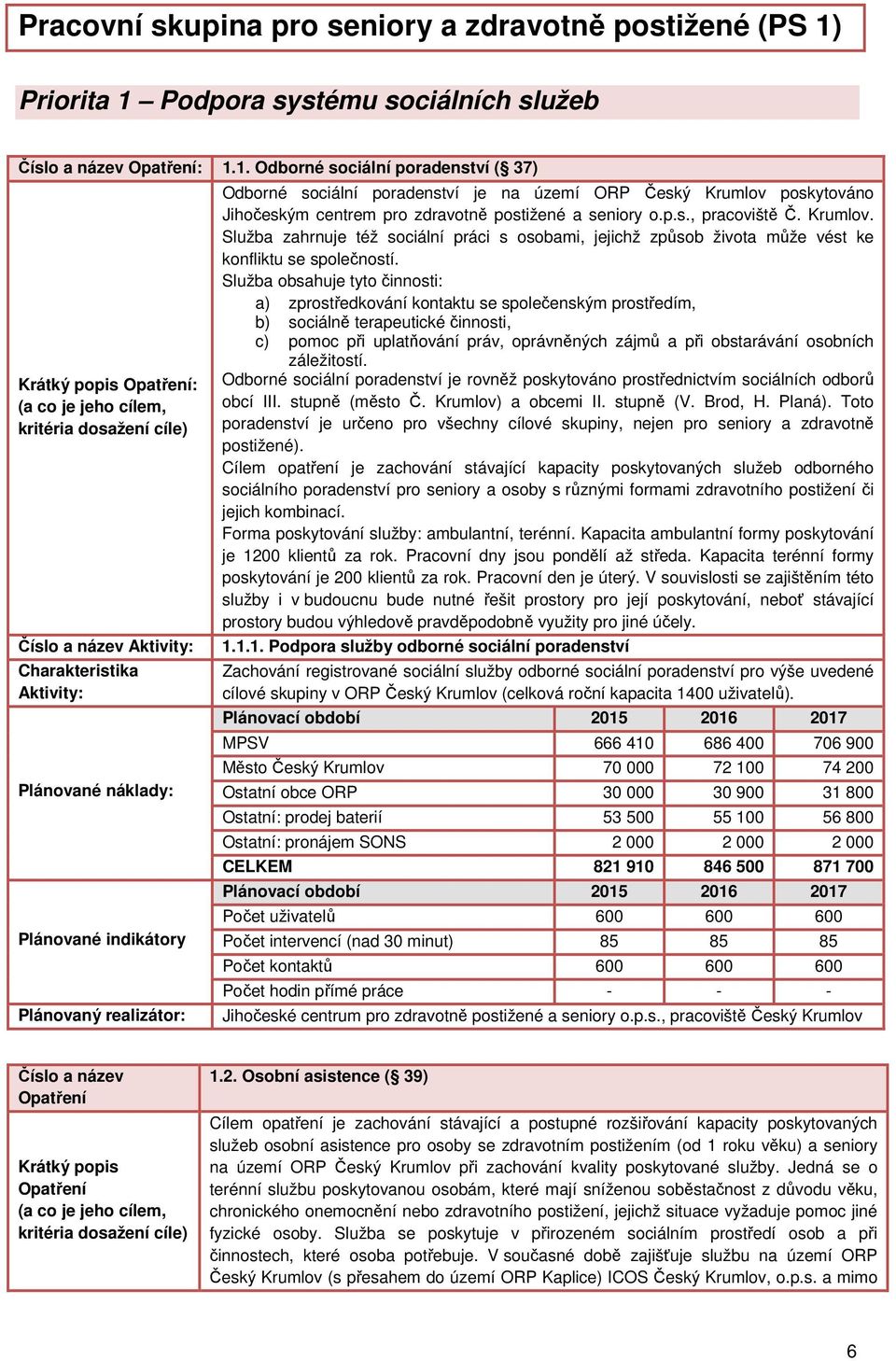 p.s., pracoviště Č. Krumlov. Služba zahrnuje též sociální práci s osobami, jejichž způsob života může vést ke konfliktu se společností.