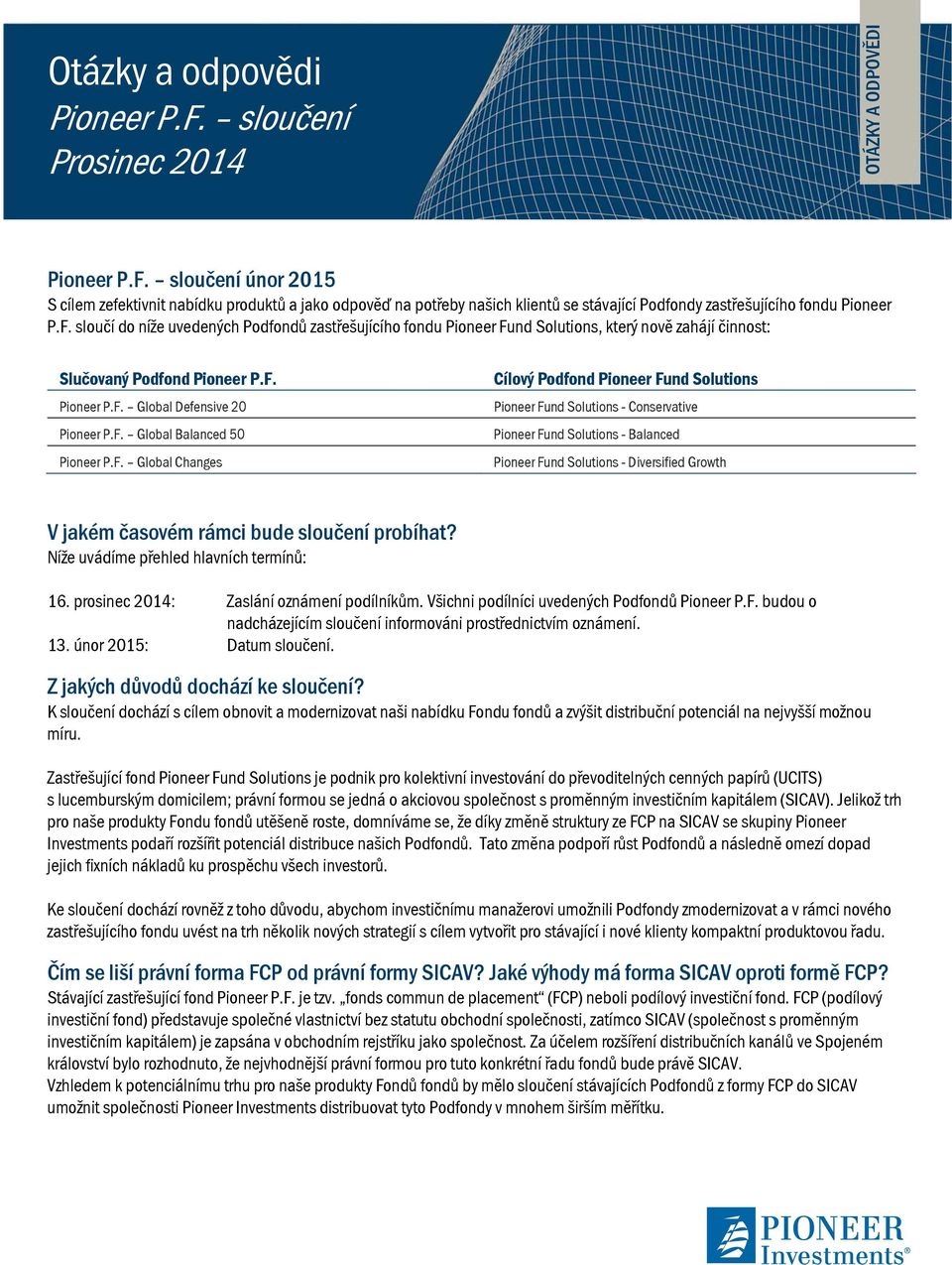 F. Global Changes Cílový Podfond Pioneer Fund Solutions Pioneer Fund Solutions - Conservative Pioneer Fund Solutions - Balanced Pioneer Fund Solutions - Diversified Growth V jakém časovém rámci bude