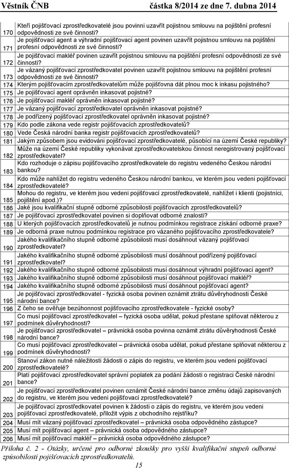 Je pojišťovací makléř povinen uzavřít pojistnou smlouvu na pojištění profesní odpovědnosti ze své 172 činnosti?