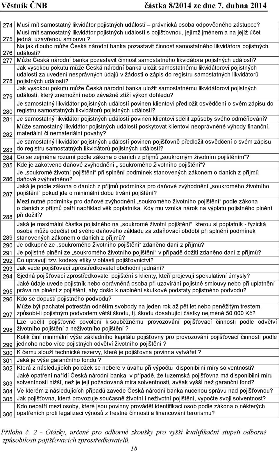 Na jak dlouho může Česká národní banka pozastavit činnost samostatného likvidátora pojistných 276 událostí?