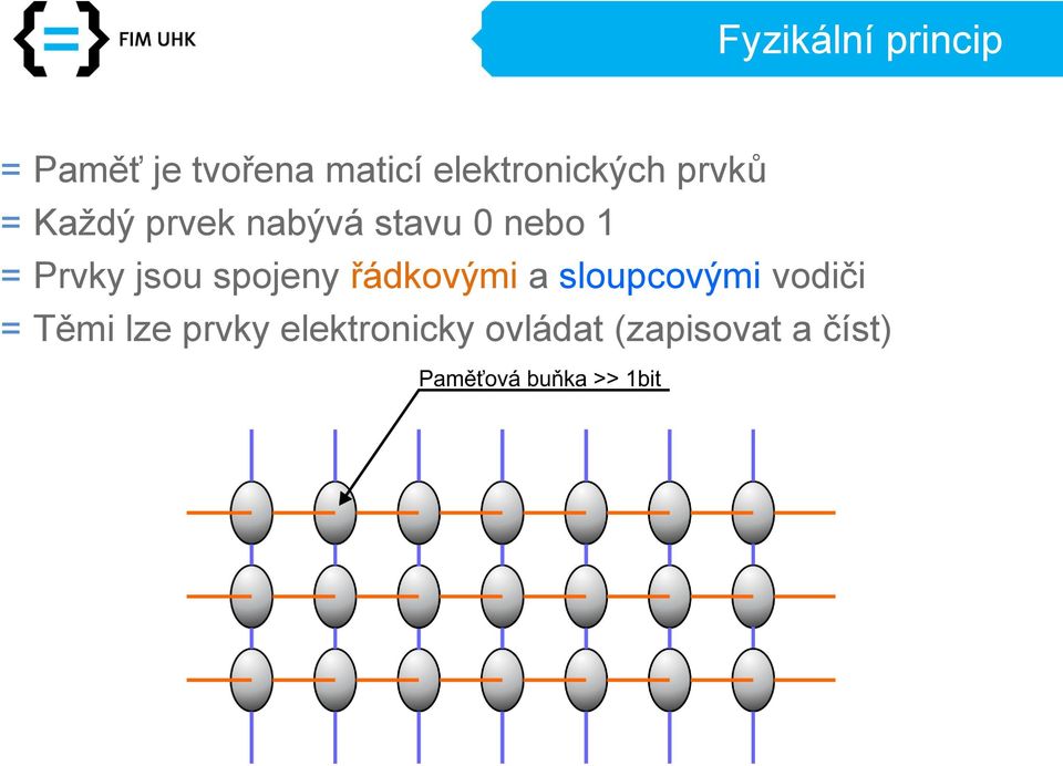 nebo 1 = Prvky jsou spojeny řádkovými a sloupcovými