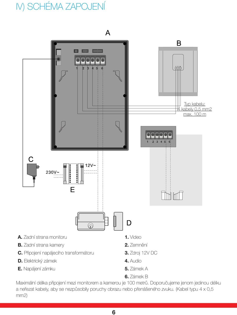 Audio E. Napájení zámku 5. Zámek A 6. Zámek B Maximální délka připojení mezi monitorem a kamerou je 100 metrů.