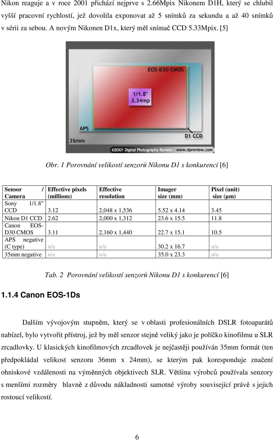 1 Porovnání velikostí senzorů Nikonu D1 s konkurencí [6] Sensor / Effective pixels Effective Imager Pixel (unit) Camera (millions) resolution size (mm) size (µm) Sony 1/1.8" CCD 3.12 2,048 x 1,536 5.