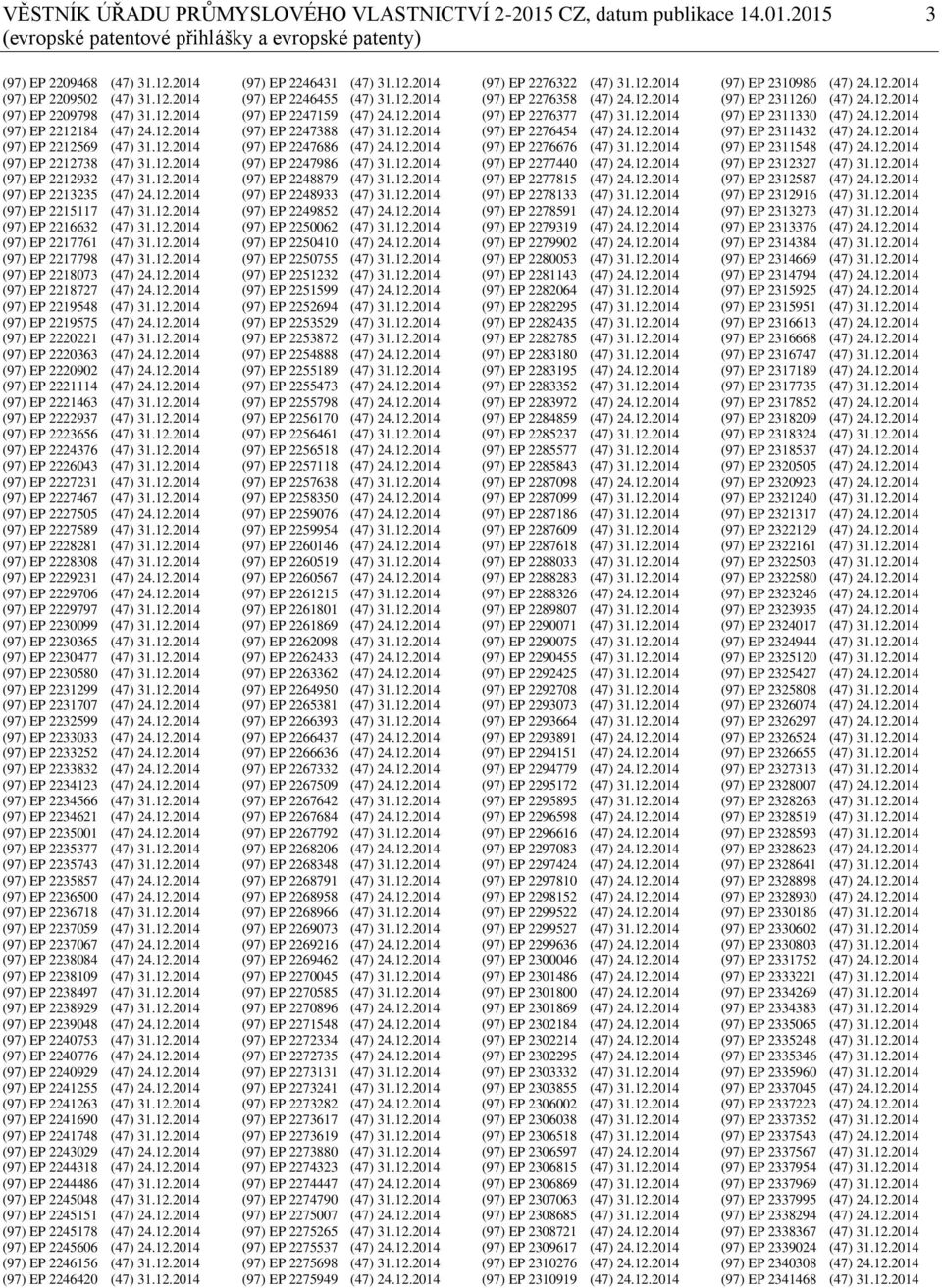 12.2014 (97) EP 2217761 (47) 31.12.2014 (97) EP 2217798 (47) 31.12.2014 (97) EP 2218073 (47) 24.12.2014 (97) EP 2218727 (47) 24.12.2014 (97) EP 2219548 (47) 31.12.2014 (97) EP 2219575 (47) 24.12.2014 (97) EP 2220221 (47) 31.