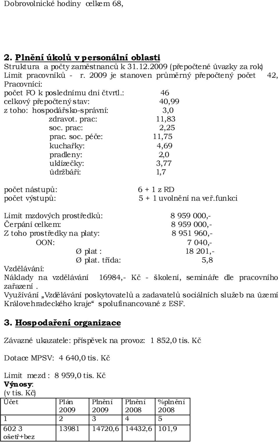 prac: 2,25 prac. soc. péče: 11,75 kuchařky: 4,69 pradleny: 2,0 uklízečky: 3,77 údržbáři: 1,7 počet nástupů: počet výstupů: 6 + 1 z RD 5 + 1 uvolnění na veř.