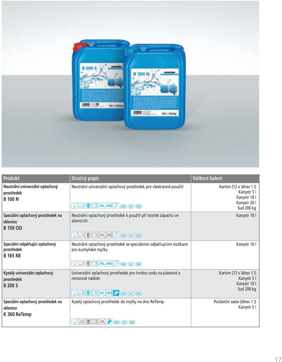 prostředek B 165 NE Neutrální oplachový prostředek se speciálními odpěňujícími složkami pro kuchyňské myčky Kanystr 10 l Kyselý univerzální oplachový prostředek B 200 S Univerzální oplachový