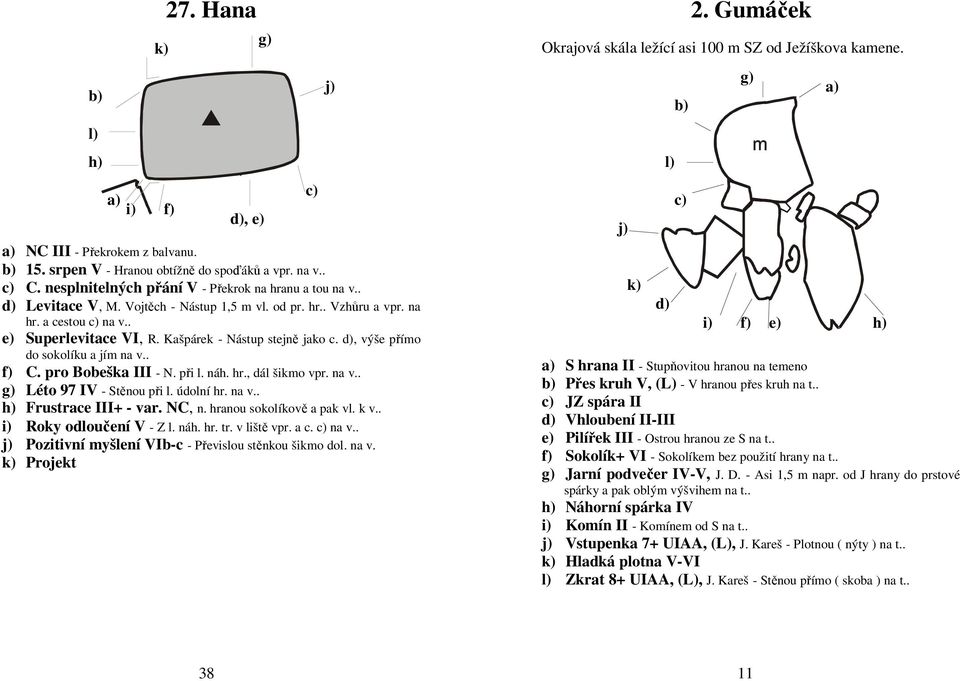 náh. hr., dál šikmo vpr. na v.. Léto 97 IV - Stěnou při l. údolní hr. na v.. h) Frustrace III+ - var. NC, n. hranou sokolíkově a pak vl. k v.. i) Roky odloučení V - Z l. náh. hr. tr. v liště vpr. a c.