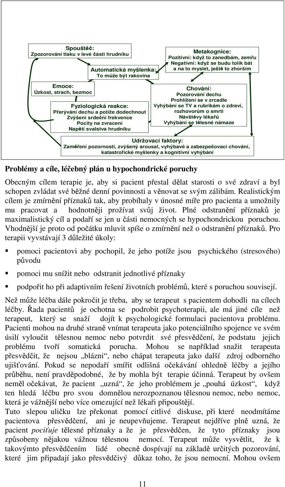 Prohlížení se v zrcadle Vyhýbání se TV a rubrikám o zdraví, rozhovorům o smrti Návštěvy lékařů Vyhýbání se tělesné námaze Udržovací faktory: Zaměření pozornosti, zvýšený arousal, vyhýbavé a