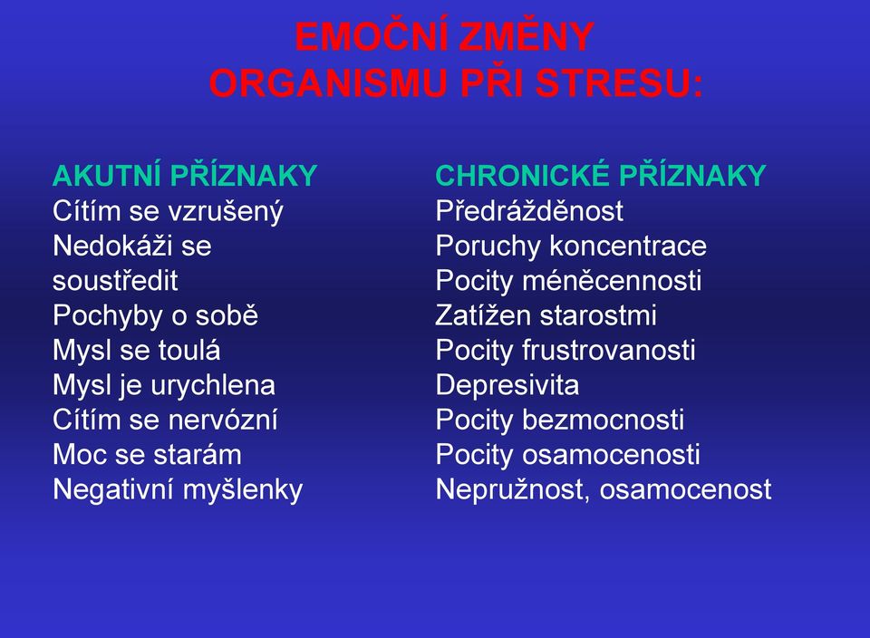 myšlenky CHRONICKÉ PŘÍZNAKY Předráţděnost Poruchy koncentrace Pocity méněcennosti Zatíţen