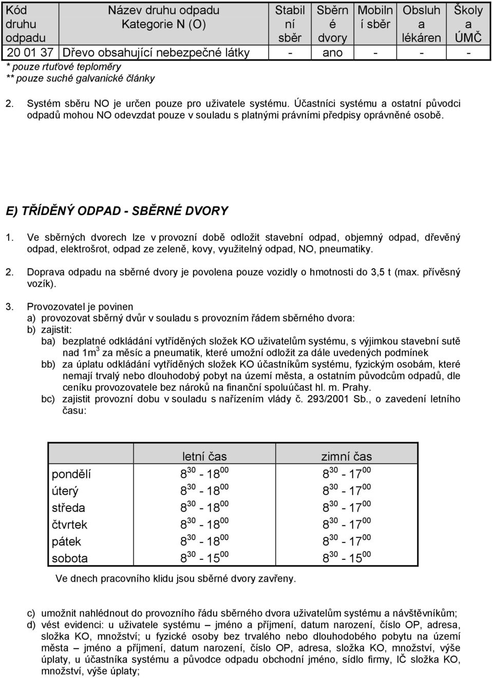 Účastníci systému a ostatní původci odpadů mohou NO odevzdat pouze v souladu s platnými právními předpisy oprávněné osobě. Školy a ÚMČ E) TŘÍDĚNÝ ODPAD - SBĚRNÉ DVORY 1.