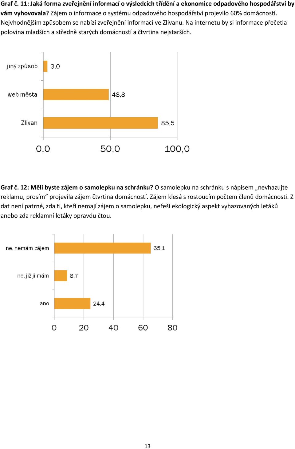 Na internetu by si informace přečetla polovina mladších a středně starých domácností a čtvrtina nejstarších. Graf č. 12: Měli byste zájem o samolepku na schránku?