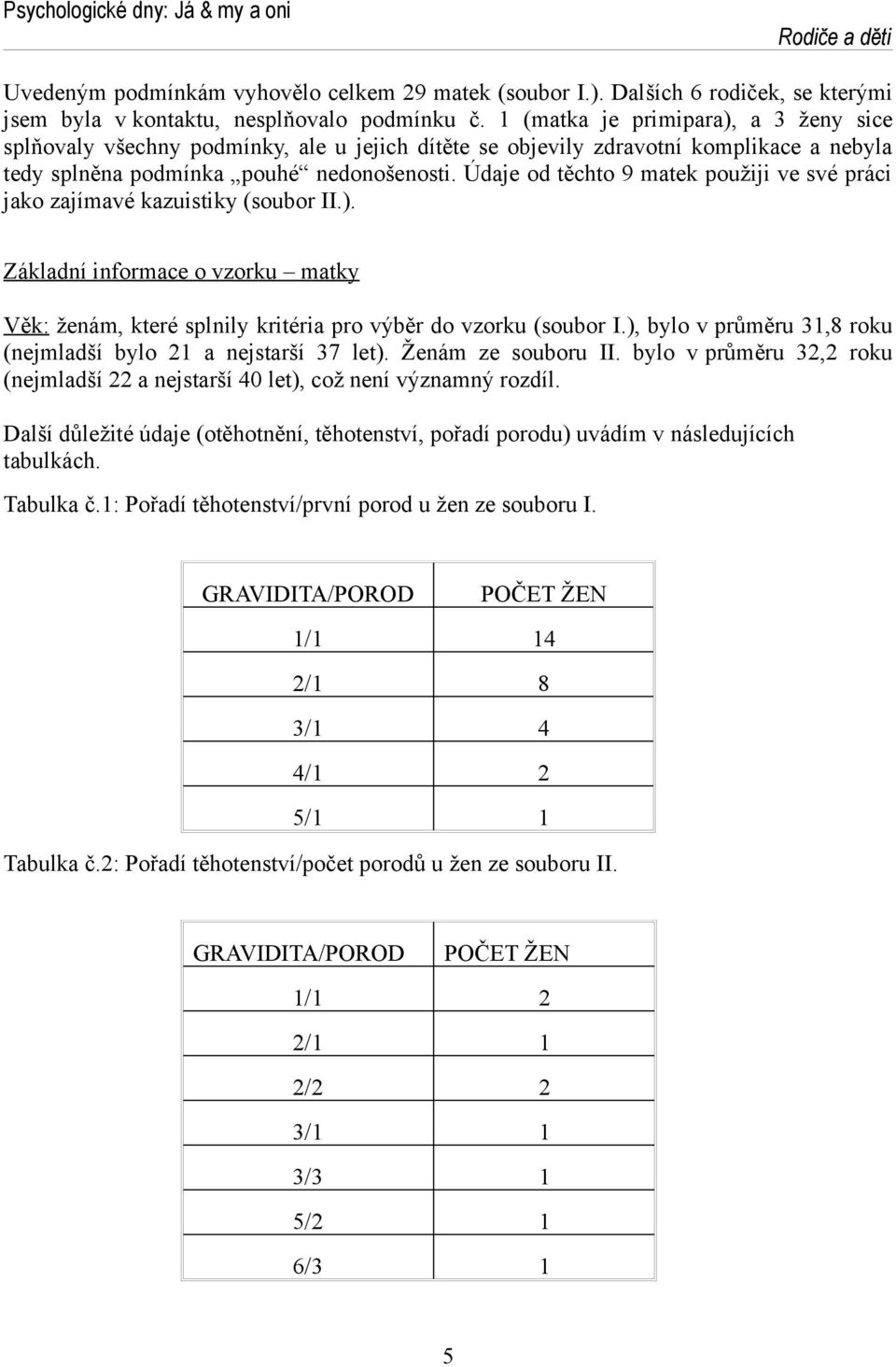 Údaje od těchto 9 matek použiji ve své práci jako zajímavé kazuistiky (soubor II.). Základní informace o vzorku matky Věk: ženám, které splnily kritéria pro výběr do vzorku (soubor I.