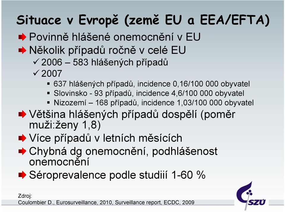 incidence 1,03/100 000 obyvatel Většina hlášených případů dospělí (poměr muži:ženy 1,8) Více případů v letních měsících Chybná dg