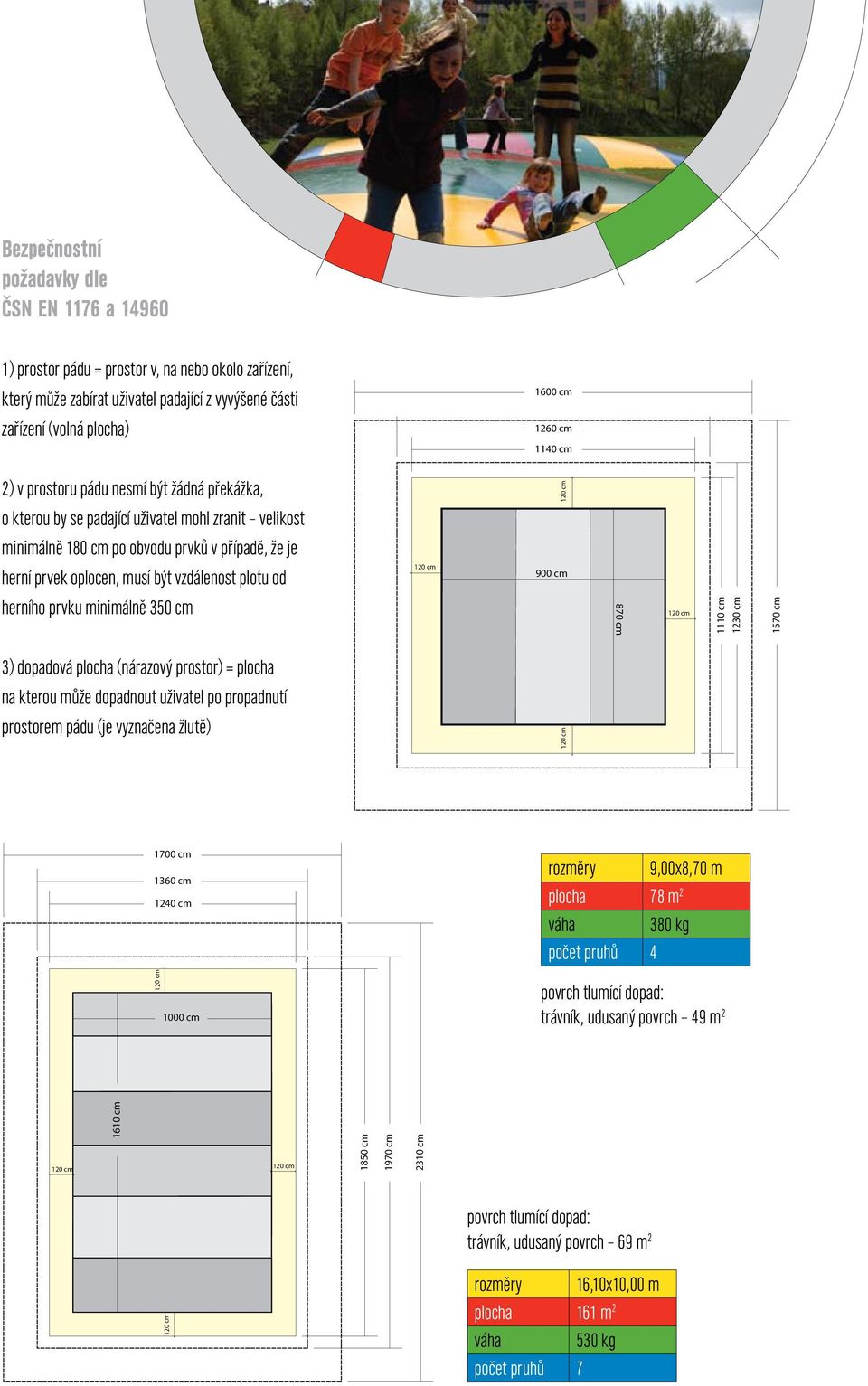 od herního prvku minimálně 350 cm 900 cm 870 cm 1110 cm 1230 cm 1570 cm 3) dopadová plocha (nárazový prostor) = plocha na kterou může dopadnout uživatel po propadnutí prostorem pádu (je vyznačena