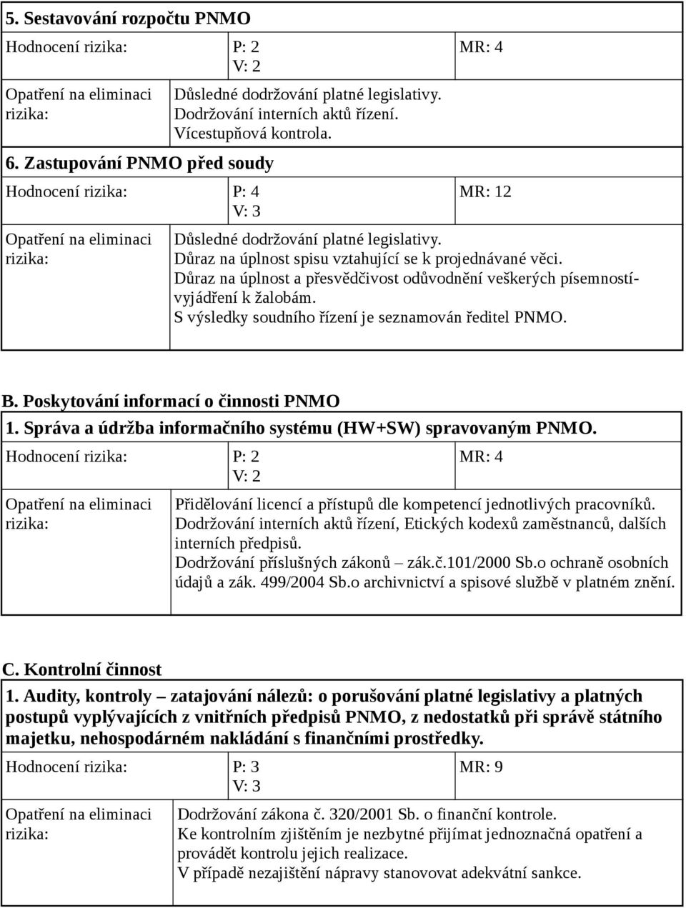 Správa a údržba informačního systému (HW+SW) spravovaným PNMO. Hodnocení P: 2 Přidělování licencí a přístupů dle kompetencí jednotlivých pracovníků.