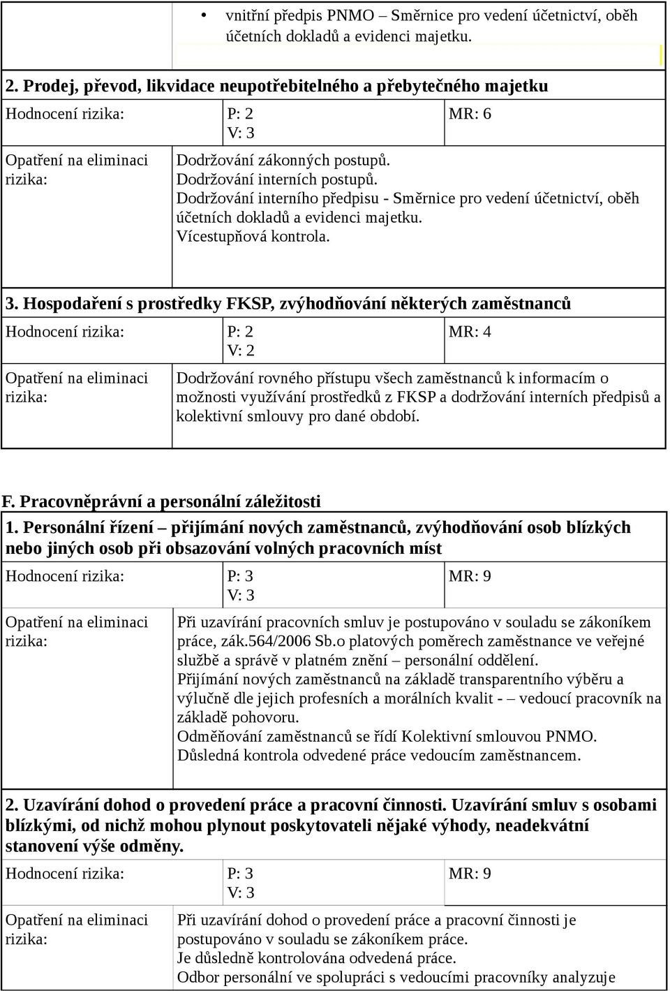 Dodržování interního předpisu - Směrnice pro vedení účetnictví, oběh účetních dokladů a evidenci majetku. 3.