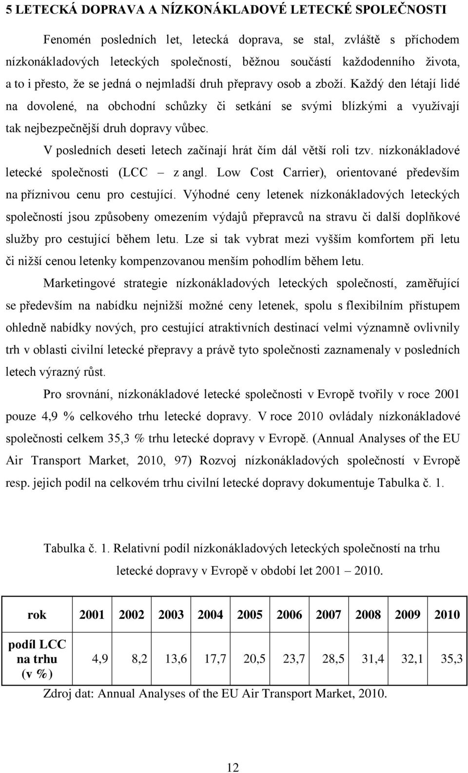 Každý den létají lidé na dovolené, na obchodní schůzky či setkání se svými blízkými a využívají tak nejbezpečnější druh dopravy vůbec. V posledních deseti letech začínají hrát čím dál větší roli tzv.