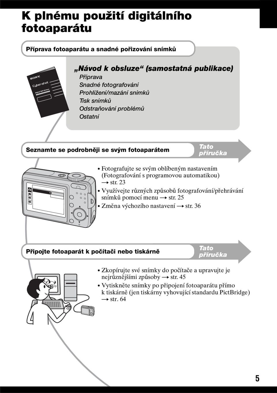 programovou automatikou) t str. 23 Využívejte různých způsobů fotografování/přehrávání snímků pomocí menu t str. 25 Změna výchozího nastavení t str.