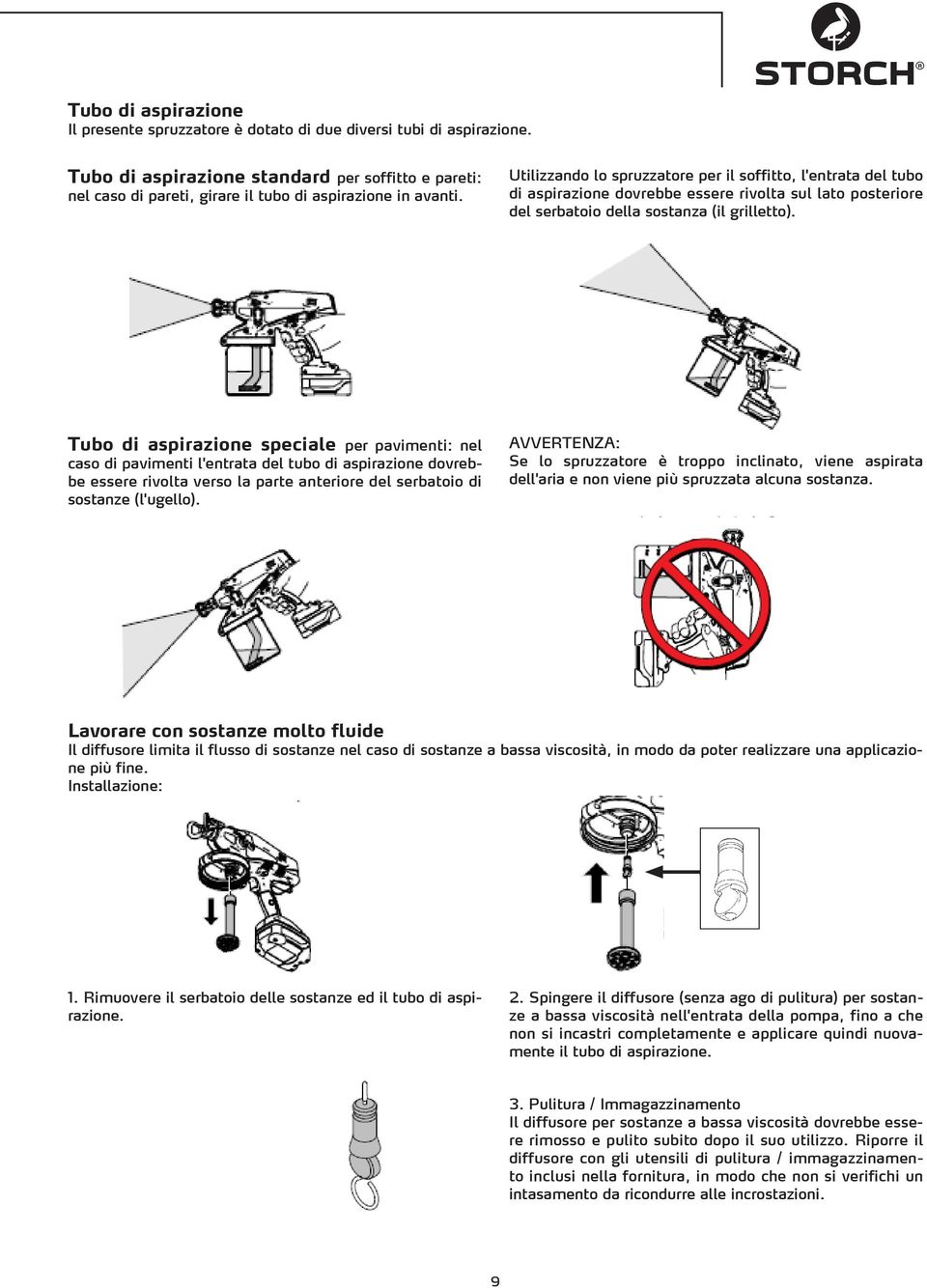 Utilizzando lo spruzzatore per il soffitto, l'entrata del tubo di aspirazione dovrebbe essere rivolta sul lato posteriore del serbatoio della sostanza (il grilletto).